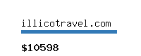 illicotravel.com Website value calculator