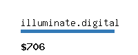 illuminate.digital Website value calculator