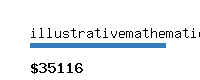 illustrativemathematics.org Website value calculator