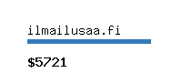 ilmailusaa.fi Website value calculator