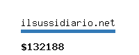 ilsussidiario.net Website value calculator