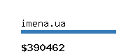 imena.ua Website value calculator