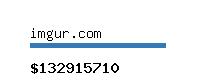 imgur.com Website value calculator