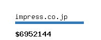 impress.co.jp Website value calculator