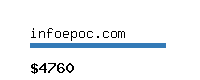 infoepoc.com Website value calculator