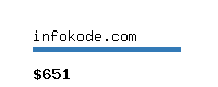 infokode.com Website value calculator