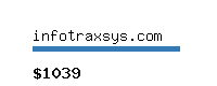 infotraxsys.com Website value calculator