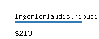 ingenieriaydistribucion.com Website value calculator