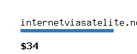 internetviasatelite.net Website value calculator