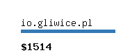 io.gliwice.pl Website value calculator