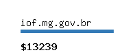 iof.mg.gov.br Website value calculator