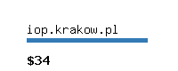 iop.krakow.pl Website value calculator