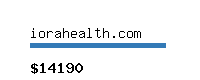 iorahealth.com Website value calculator