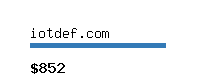 iotdef.com Website value calculator