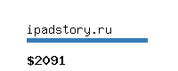 ipadstory.ru Website value calculator