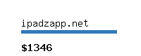 ipadzapp.net Website value calculator