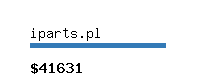 iparts.pl Website value calculator