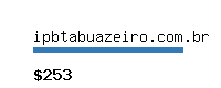 ipbtabuazeiro.com.br Website value calculator