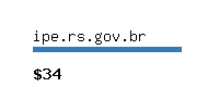 ipe.rs.gov.br Website value calculator