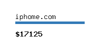 iphome.com Website value calculator