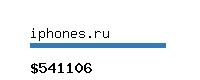 iphones.ru Website value calculator