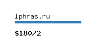 iphras.ru Website value calculator