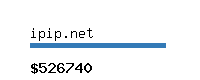 ipip.net Website value calculator