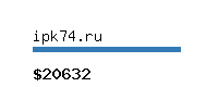 ipk74.ru Website value calculator