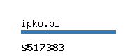 ipko.pl Website value calculator