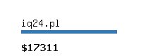 iq24.pl Website value calculator