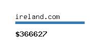 ireland.com Website value calculator