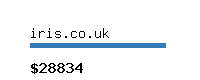 iris.co.uk Website value calculator