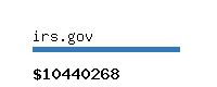 irs.gov Website value calculator