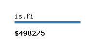 is.fi Website value calculator