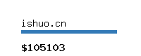 ishuo.cn Website value calculator