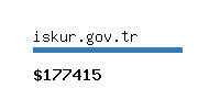 iskur.gov.tr Website value calculator