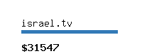 israel.tv Website value calculator