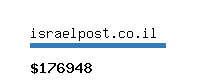 israelpost.co.il Website value calculator