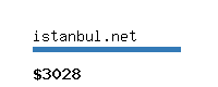 istanbul.net Website value calculator