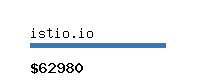 istio.io Website value calculator