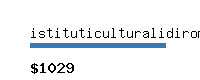 istituticulturalidiroma.it Website value calculator