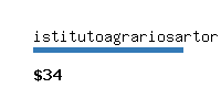 istitutoagrariosartor.gov.it Website value calculator