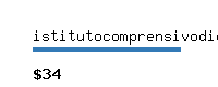 istitutocomprensivodicodevigo.gov.it Website value calculator