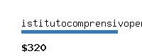 istitutocomprensivoperugia12.it Website value calculator