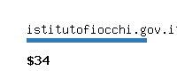 istitutofiocchi.gov.it Website value calculator