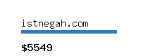 istnegah.com Website value calculator