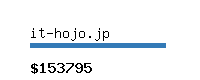 it-hojo.jp Website value calculator