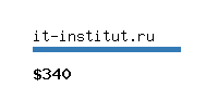 it-institut.ru Website value calculator