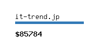 it-trend.jp Website value calculator