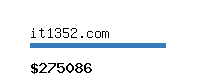 it1352.com Website value calculator